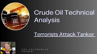 Unveiling the Best Crude Oil Trading Strategy [upl. by Enyrhtac]