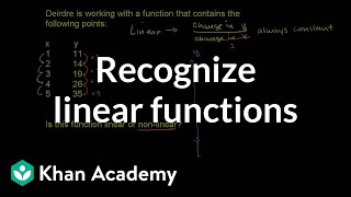 Recognizing linear functions  Linear equations and functions  8th grade  Khan Academy [upl. by Bluhm]