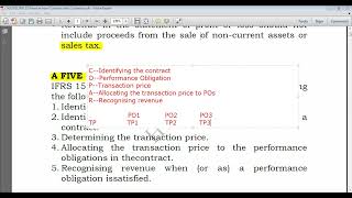 IFRS 15 Revenue from Contracts with Customers PART 1  Introduction and Identifying the Contract [upl. by Mcgrody]