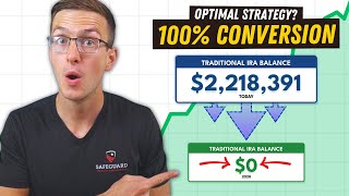 Roth Convert 100 of Your IRAs 3 Situations Where it Makes Sense [upl. by Joline]