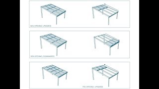 Libart Retractable Roofing System [upl. by Nolly]