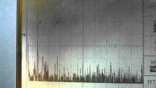 Branded vs unbranded oscilloscope race  Part 2 FFT [upl. by Yliab]