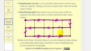 Graph Theory Hamiltonian Circuits and Paths [upl. by Jabe]