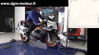 SUZUKI GSXR 750cc  Dijon Gestion Moteur [upl. by Eillil]