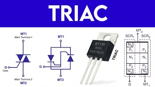 TRIAC SymbolConstruction 4 mode working operation explained in tamil [upl. by Parlin]