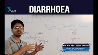 Diarrhoea  Definition pathogenesis Complication amp management [upl. by Akeim594]