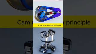 Cam Mechanism cad solidworks fusion360 mechanical mechanism engineering 3ddesign education [upl. by Schlenger517]