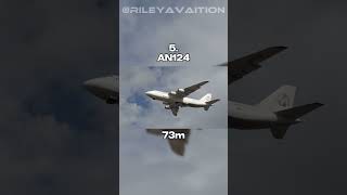 Top 5 Longest Wingspans On Aircraft’s airline avaition fypシviral shorts viral fyp fypage [upl. by Rochell]