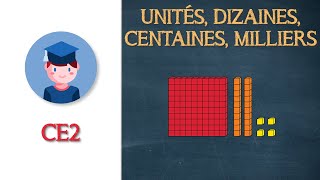 Unités dizaines centaines et milliers  CE2  Petits Savants [upl. by Nelubez636]