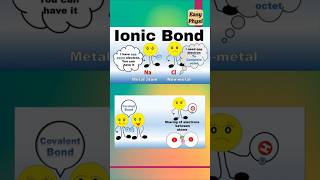 Ionic vs Covalent Bond CBSE Class 10 [upl. by Treblihp919]