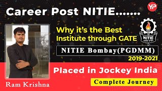 Complete Journey of NITIE from Selection to Placement  Apply through GATE 2022 Forms out [upl. by Jeanelle516]