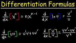 Differentiation Formulas  Notes [upl. by Aneris]