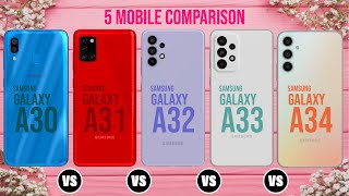 Samsung Galaxy A32 vs Galaxy A31 SpeedTest and Camera Comparison [upl. by Potash138]