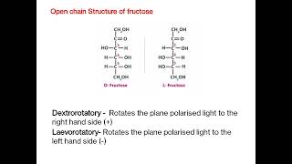 Structure of fructose [upl. by Schaefer]