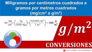 Miligramos por centímetros cuadrados a gramos por metros cuadrados mgcm2 a gm2 [upl. by Ahsin]