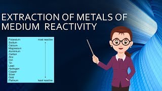 EXTRACTION OF METALS OF MEDIUM REACTIVITY [upl. by Auerbach]