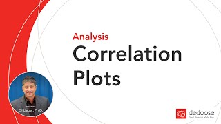 Correlation Plot in Dedoose  Qualitative and Mixed Methods Data Analysis [upl. by Emlynn413]