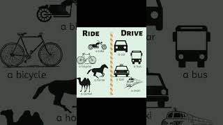 Ride and drive [upl. by Byrom]