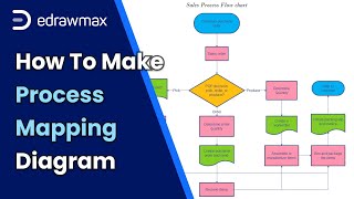 How to Create Process Mapping Diagram  EdrawMax [upl. by Hilten]