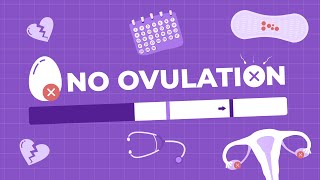 Ovulation Problems Understanding Anovulation [upl. by Karsten]