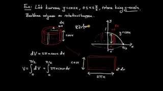 Tillämpningar av integraler del 7  rotationsvolym kring yaxeln rörformeln [upl. by Inaj]