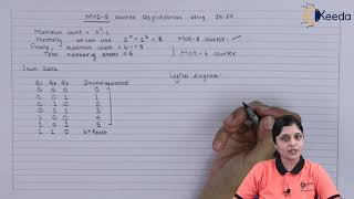 MOD6 Asynchronous Counter Using JK Flip Flop  Sequential Logic Circuits  Digital Circuit Design [upl. by Noryak588]