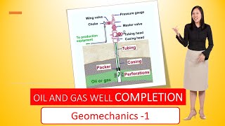 Oil and Gas Well Completion  Geomechanics 1 [upl. by Coretta475]