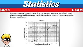 Statistics Grade 11 Exam Questions [upl. by Aiak]