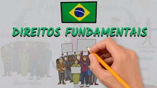 Direitos Fundamentais  Igualdade  Liberdade e Fraternidade [upl. by Dedrick129]