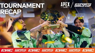 Esports World Cup Apex Legends  Recap [upl. by Epilef]