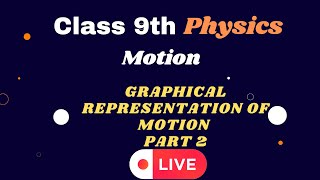 Graphical Representation of Motion Class 9 part 2 [upl. by Ursuline]