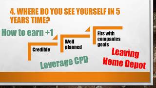 Top 5 Home Depot Interview Questions and Answers [upl. by Clemmie]