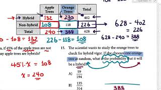 KAPLAN TEST 2 SECTION 4 FROM Q12 TILL Q18 شرح كتاب [upl. by Arramahs757]