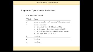 Lateinische Verse skandieren Regeln zu Längen und Kürzen u a Naturlänge Positionslänge [upl. by Kendy]