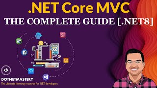 Introduction to ASPNET Core MVC NET 8 [upl. by Rome419]