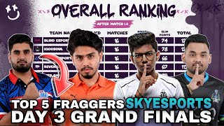 Skyesports Points Table  Day 3 Grand Finals  Top 5 Fraggers  Champions Series  BGMI Tournament [upl. by Ireg]