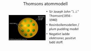 Atomteoriens historie fra Demokrit til Rutherford [upl. by Suzetta]