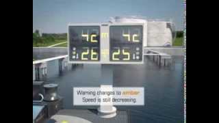 Marimatech Docking and Mooring System [upl. by Carboni]