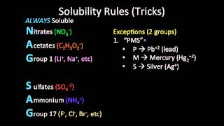 Solubility Rules Mnemonic Tricks [upl. by Ainna]