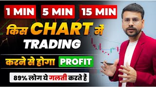 Best TIMEFRAME for TRADING  Trading For Beginners  Technical Analysis Of Stocks  Chart Analysis [upl. by Eladnwahs]