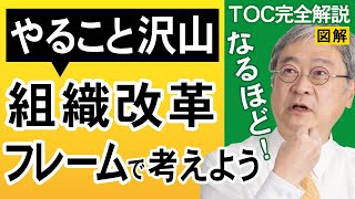 【組織改革】あれもこれもやりたい！改革実現のための施策をスッキリ整理する『改革のフレーム』を解説！（TOC制約理論ダイナミック・フロー・マネジメントTOC×DXラジオドラマ⑤最終回） [upl. by Ednihek]