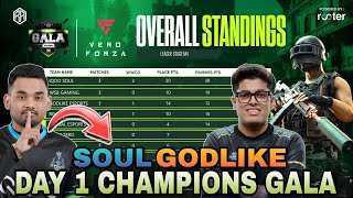 RA Esports Points Table  Day 1 League Stage  Champions Gala  Overall Standings  Soul  Godlike [upl. by Ahsiemac41]