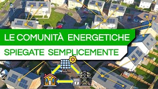 COMUNITÀ ENERGETICHE Cosa sono Come funzionano [upl. by Rocco]