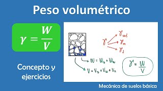 Peso volumétrico concepto y ejercicios  Mecánica de suelos básica [upl. by Attlee]