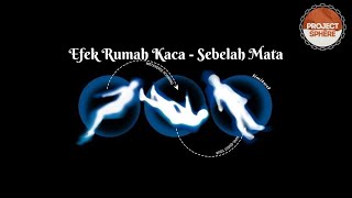 Efek Rumah Kaca  Sebelah Mata  Lirik [upl. by Kendrah455]