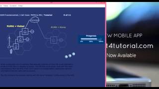 GSMUMTSLTE Call Flow and MO Call and MT Call  Animated Video [upl. by Aizat492]