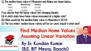 Math Important Questions  Find rate of change of home values calculate home value in some year [upl. by Pandolfi]