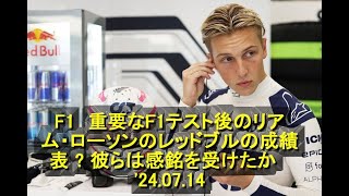 F1 重要なF1テスト後のリアム・ローソンのレッドブルの成績表 – 彼らは感銘を受けたか 24 07 14 [upl. by Skippy675]