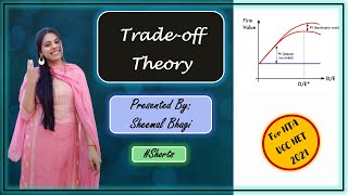 Tradeoff Theory  Capital Structure  UGC NET 2021  Sheemal Bhagi Shorts [upl. by Anyak]