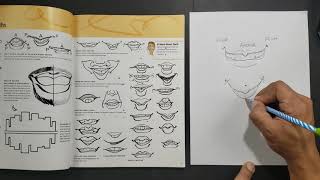 How to Draw Basic Caricature Mouths [upl. by Acilejna]